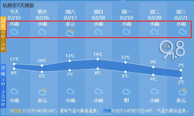 今日气象变化对日常生活的影响及最新天气预报