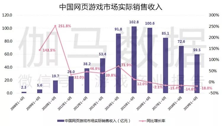 新澳2024今晚开奖结果,数据整合计划解析_精英版91.435