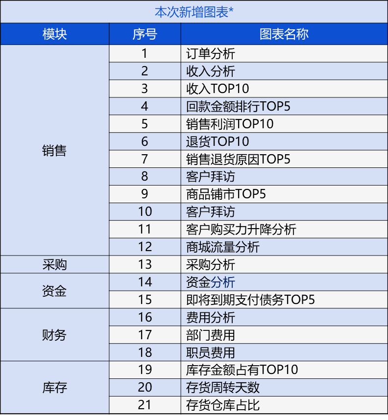 管家婆一肖一码资料大众科,互动性执行策略评估_OP17.167