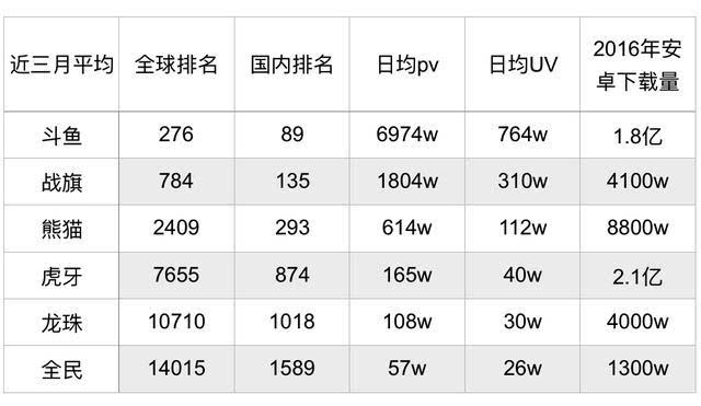 澳门6合开奖直播,可靠数据解释定义_安卓款74.572