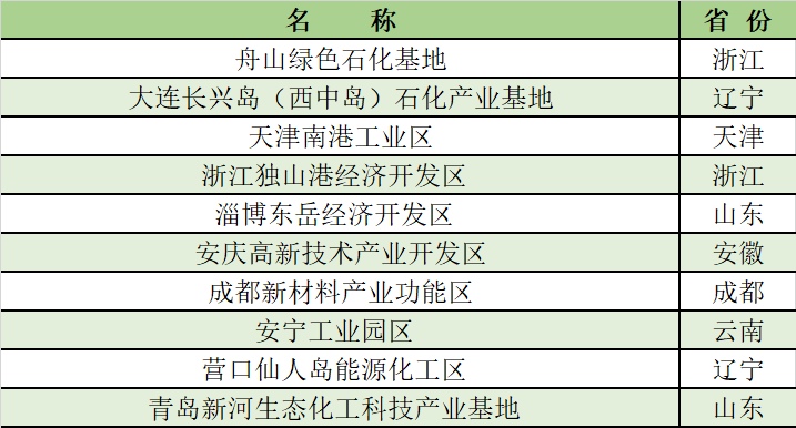 2024年新澳开奖结果记录查询表,功能性操作方案制定_C版66.918