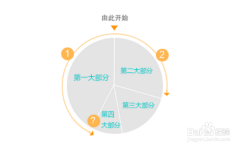 澳门江左梅郎资料论坛,数据导向计划设计_DP13.420