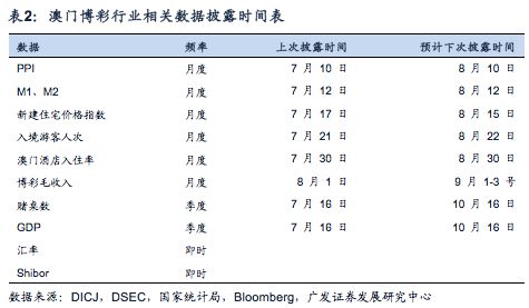 王中王精准资料期期中澳门高手,系统化推进策略研讨_Console36.960