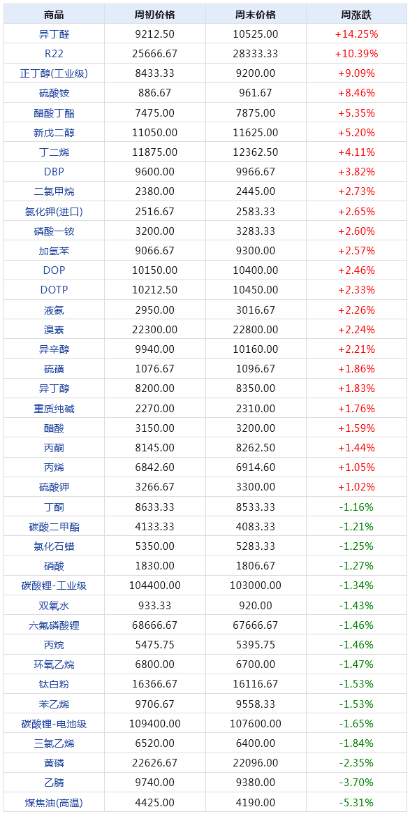 2024年天天开好彩大全,数据资料解释落实_豪华款36.375