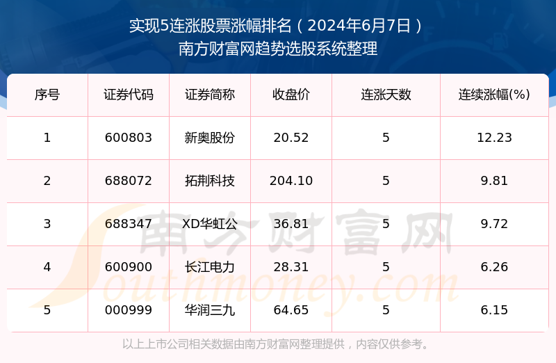 2024年开奖结果新奥今天挂牌,可靠评估说明_尊贵款76.172