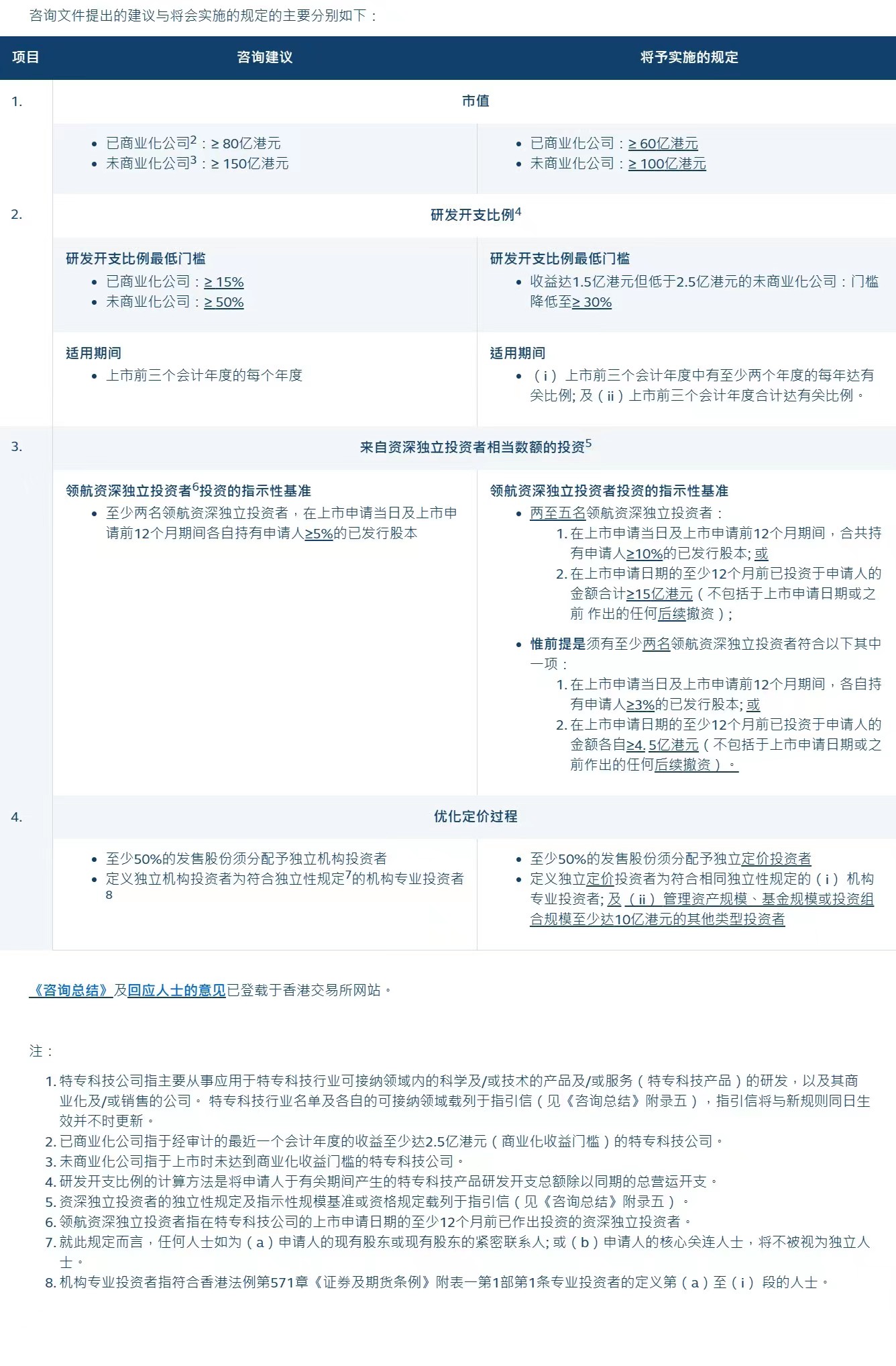 澳门今晚一肖必中特,快速响应执行策略_DX版64.638