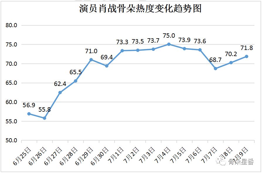 澳门一码一肖一特一中Ta几si,标准化实施程序解析_Android256.183