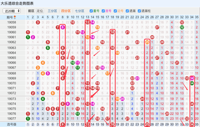 新澳今晚六给彩开奖结果,深层策略执行数据_UHD版11.380