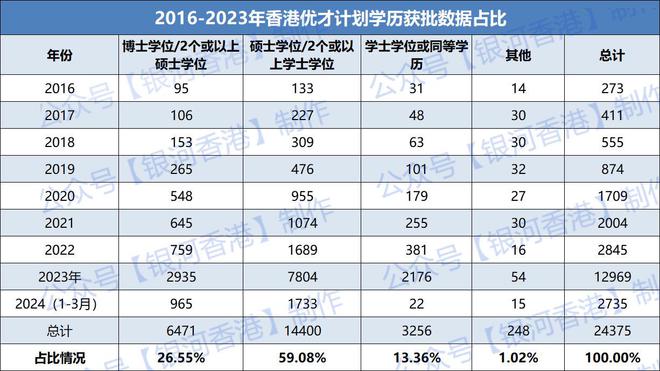 2024新澳天天免费大全,深入数据应用计划_升级版28.173