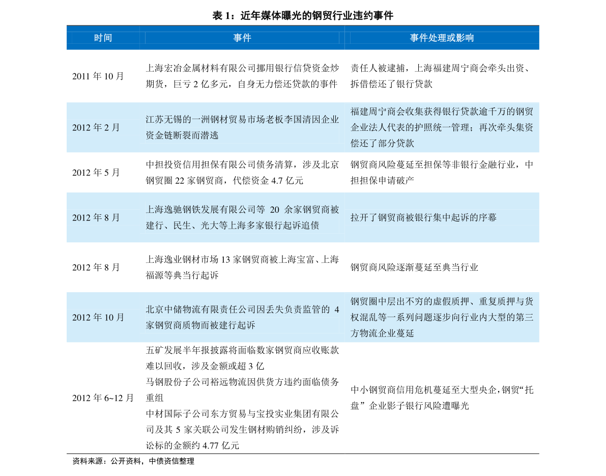 2024新奥历史开奖记录19期,仿真技术方案实现_The19.620