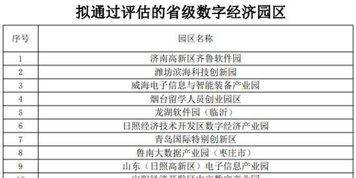 新澳门六开奖结果查询,全面实施数据策略_android99.917