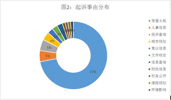 新奥2024免费资料公开,统计解答解释定义_安卓款87.205