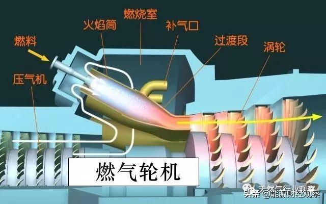 新奥今天晚上开什么,效率解答解释落实_社交版13.194