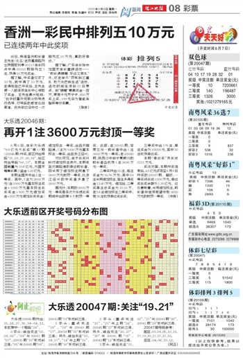 2024年澳门天天开好彩,完善的执行机制解析_Z36.183