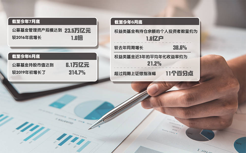 澳门一肖100准免费,权威数据解释定义_Kindle59.330