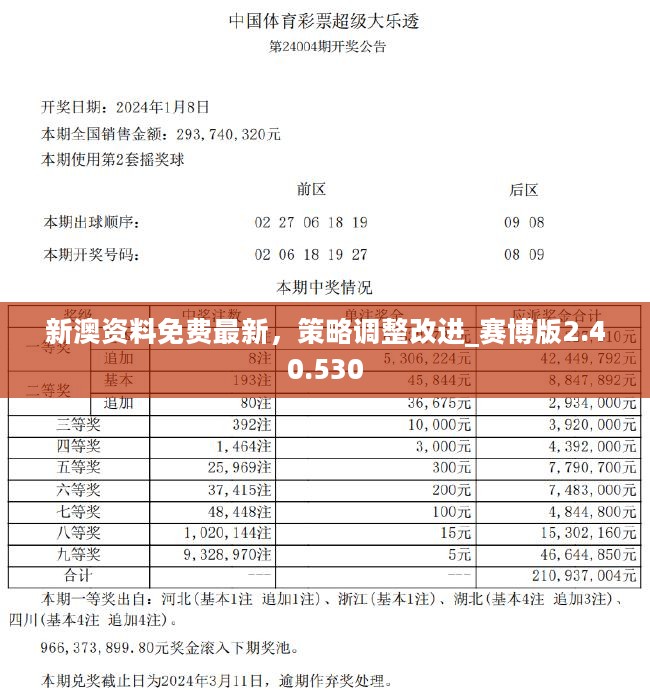 新澳精准资料期期精准,适用解析计划方案_AP73.119