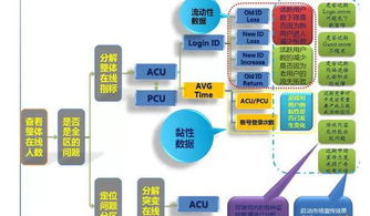 新澳门期期免费资料,数据支持策略解析_SE版75.572