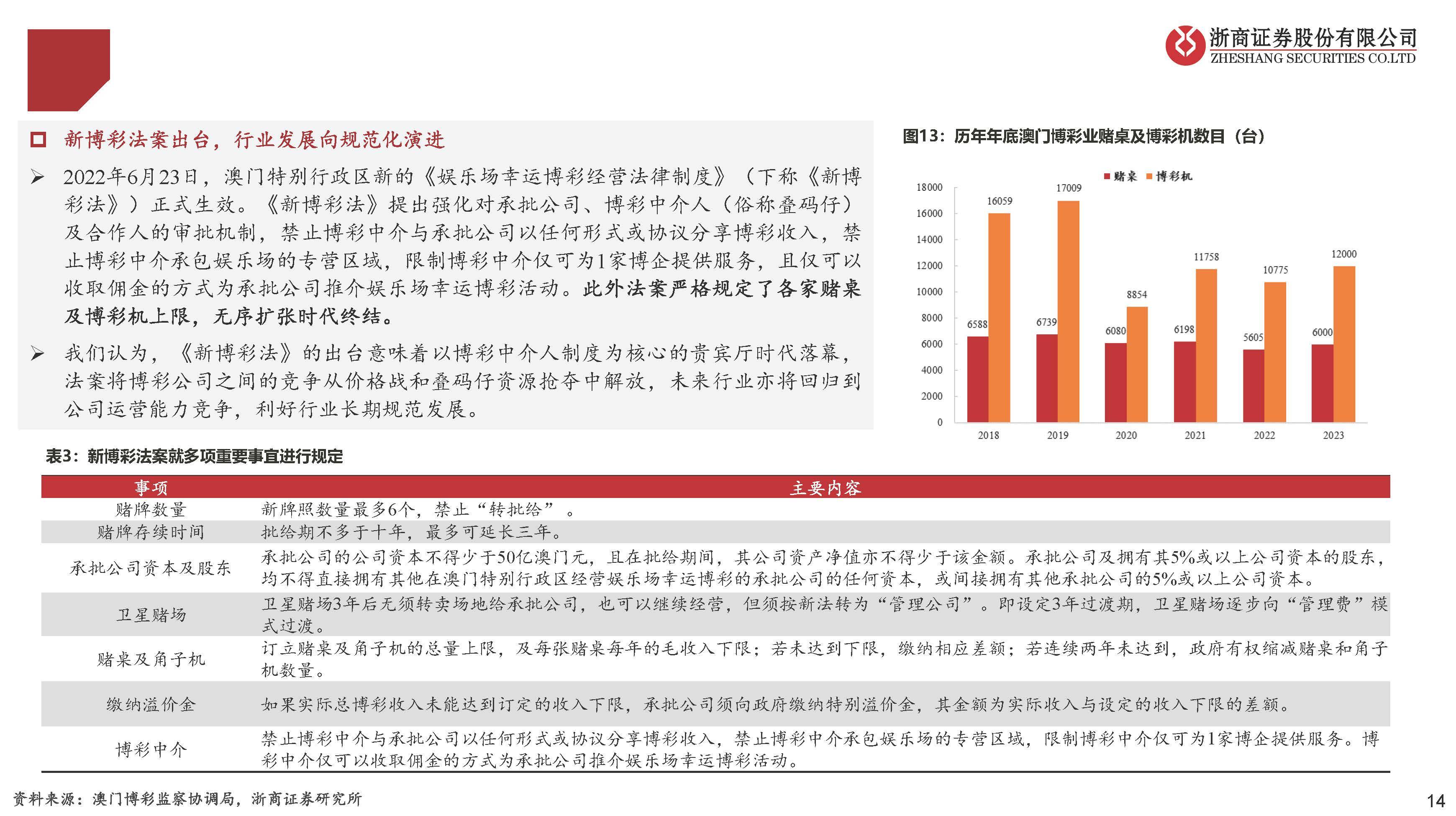 22324濠江论坛一肖一码,全面数据策略实施_Hybrid83.668