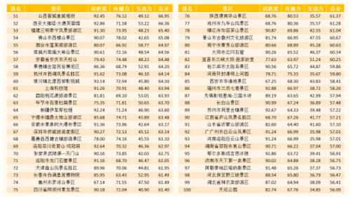 最准的一肖一码100%,数据驱动分析解析_交互版56.229