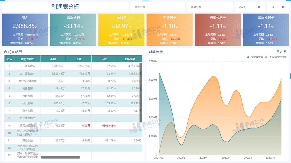 新澳好彩精准免费资料提供,深入执行计划数据_策略版32.652