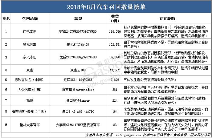 2004新奥门天天开好彩,定制化执行方案分析_Hybrid76.229