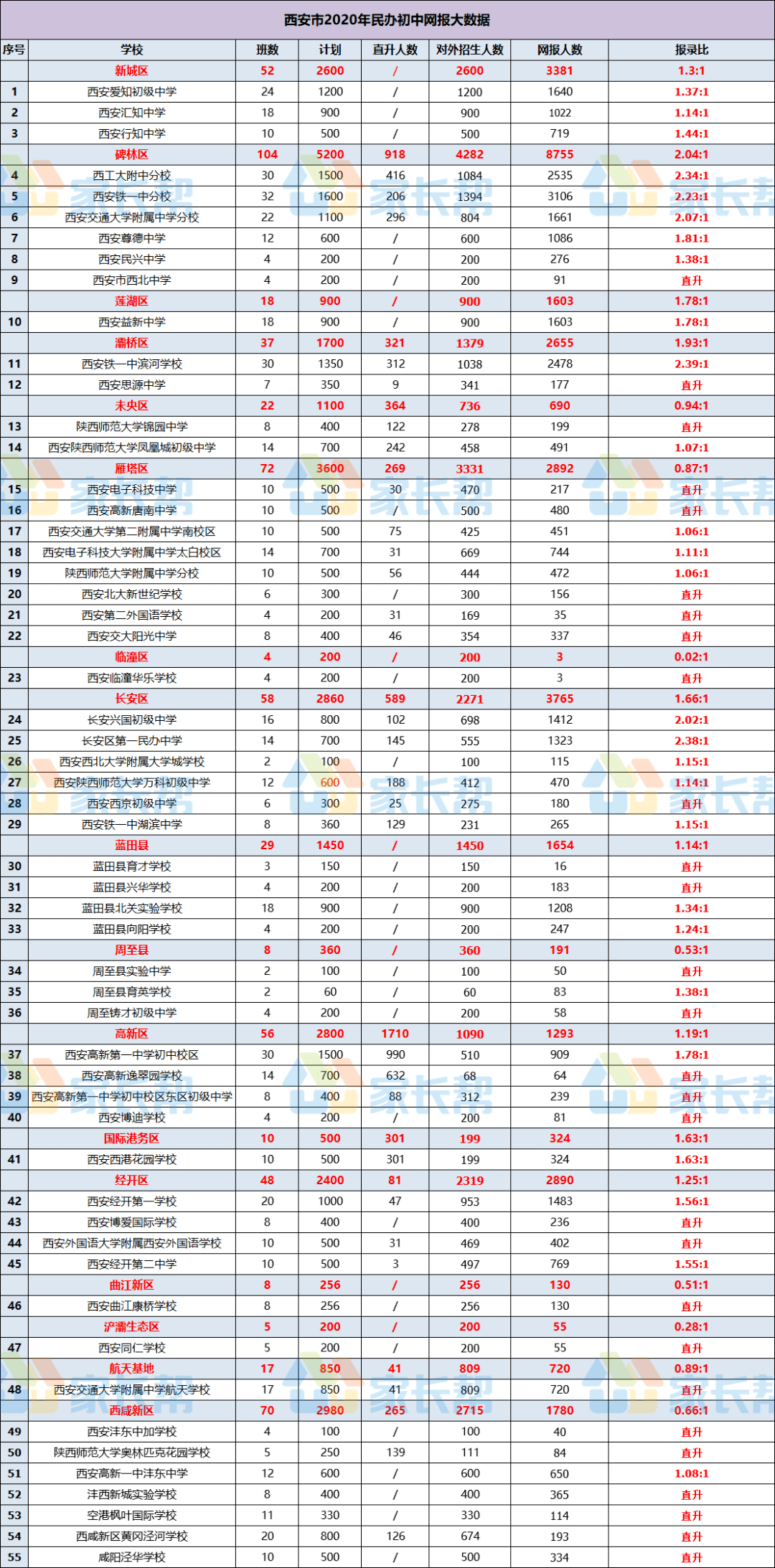 新澳门2024历史开奖记录查询表,实地分析数据计划_Ultra22.945