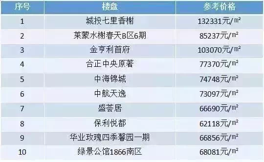 52开奖一香港码,实地执行考察设计_4K77.590