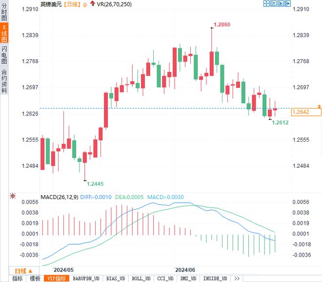 澳门王中王一肖一特一中2020,数据实施导向策略_高级款94.28