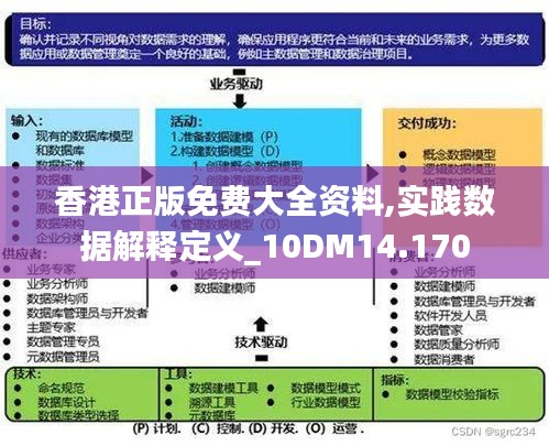 香港最快最精准免费资料,决策资料解析说明_android46.76