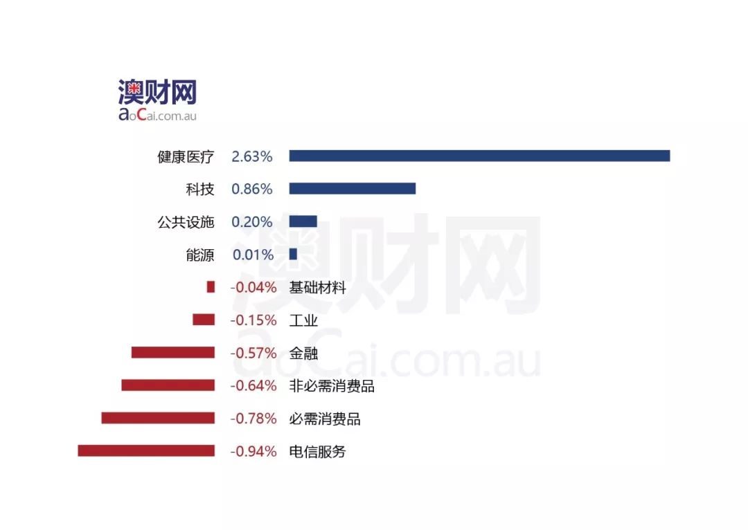 新澳天天开奖资料大全下载安装,调整方案执行细节_复古版78.48