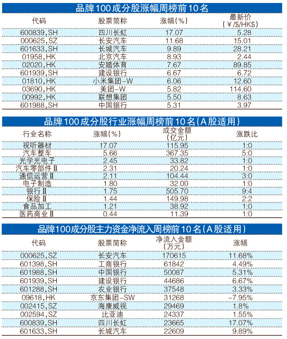 一码一肖100%的资料,整体讲解执行_WP版97.884