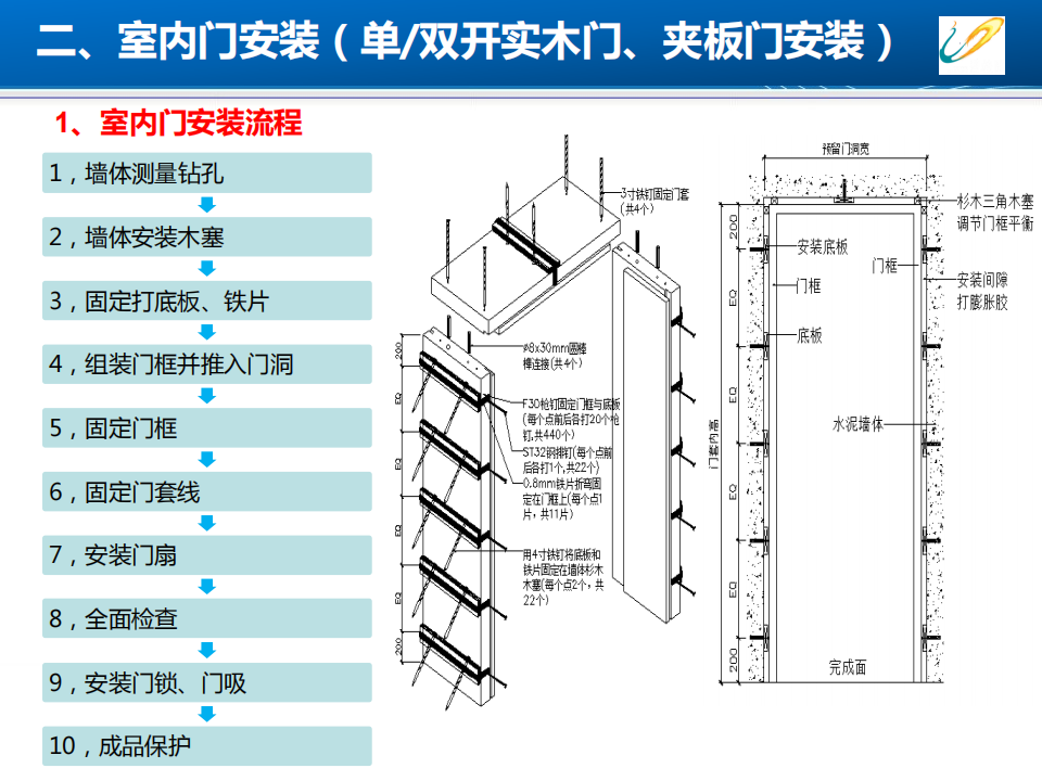 新奥门内部资料精准大全,实地执行考察方案_YE版25.939