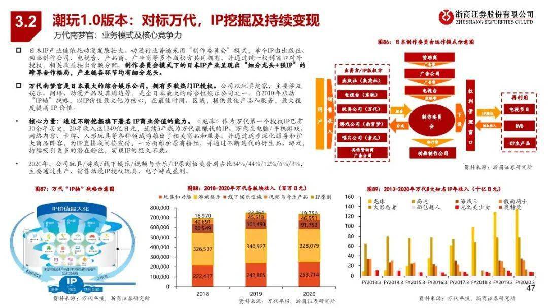 澳门正版精准免费大全,数据资料解释落实_eShop16.62