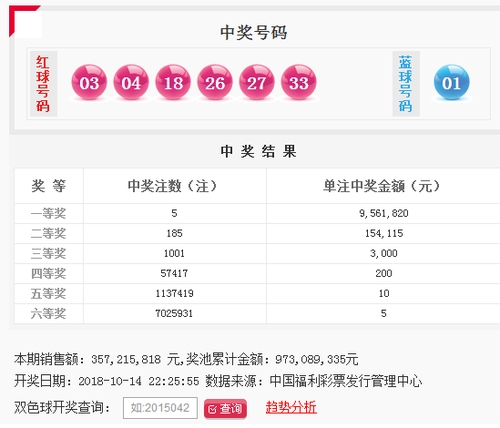 铁算算盘4887开奖资料,深入数据执行方案_界面版36.432