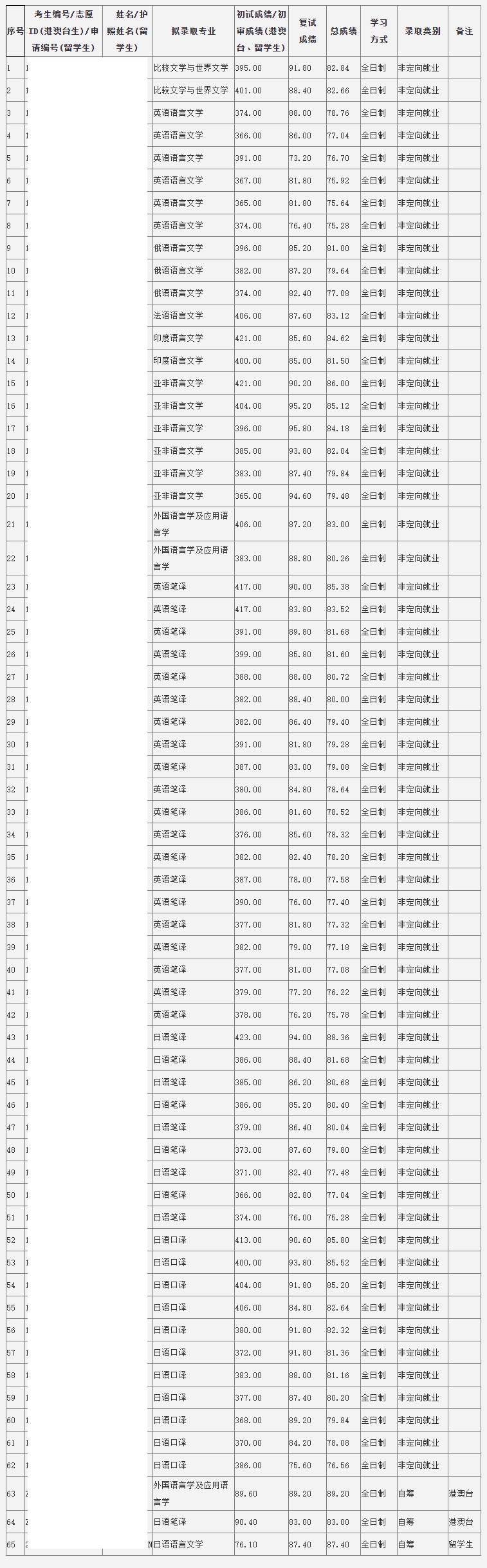 新澳门六开彩开奖结果2024年,快捷问题解决指南_HarmonyOS79.391