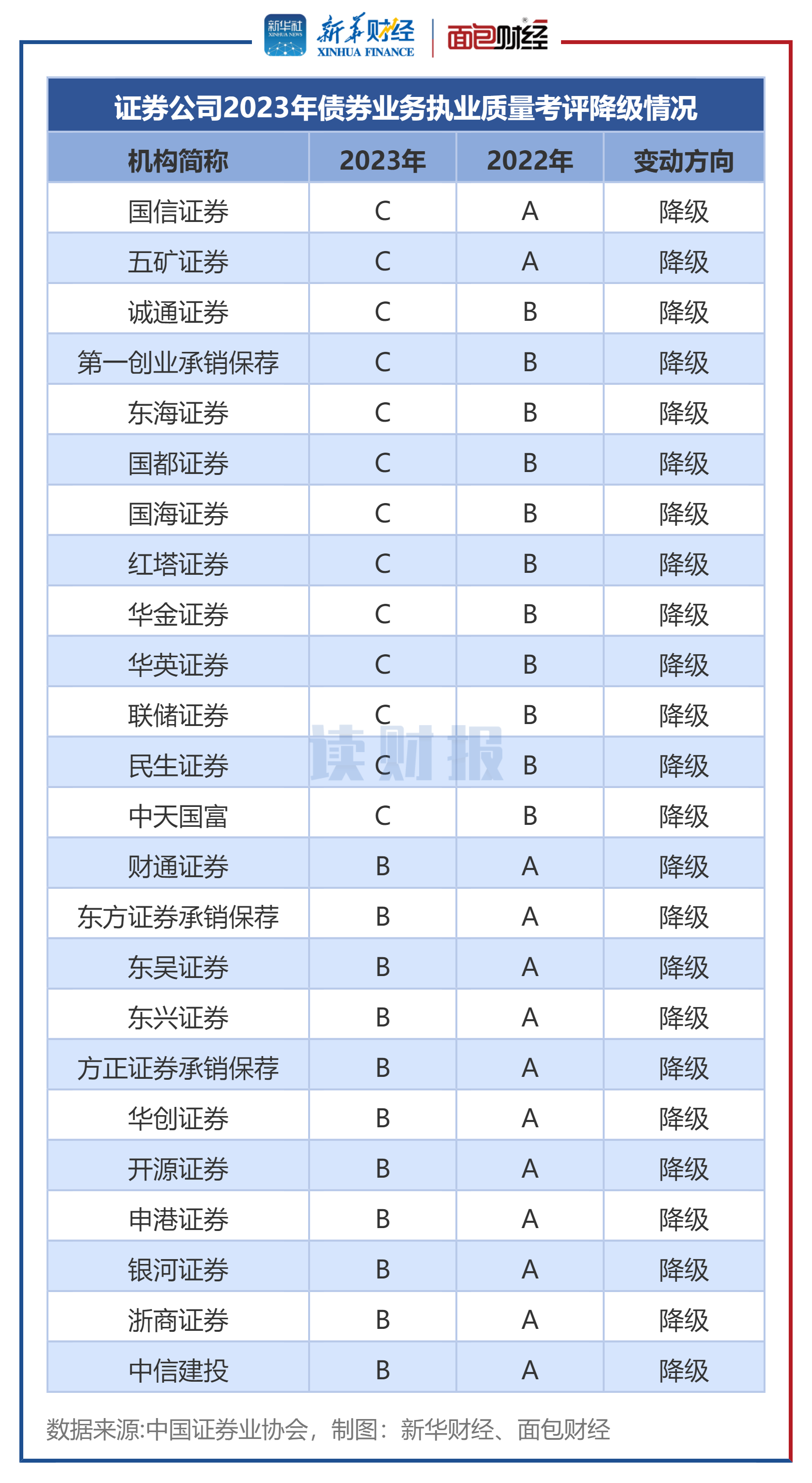 音响器材 第63页