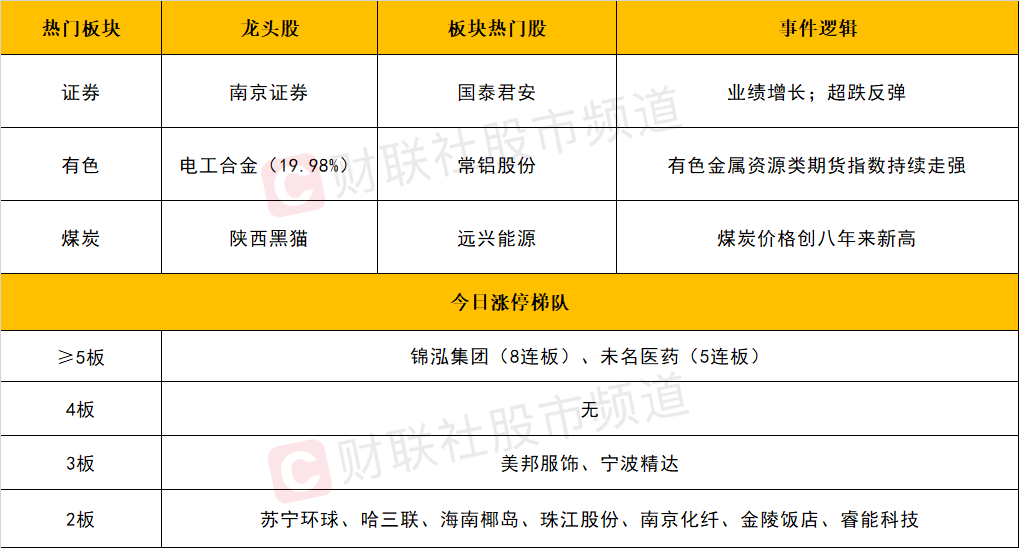 2024新天天免费资料,经济执行方案分析_优选版2.442