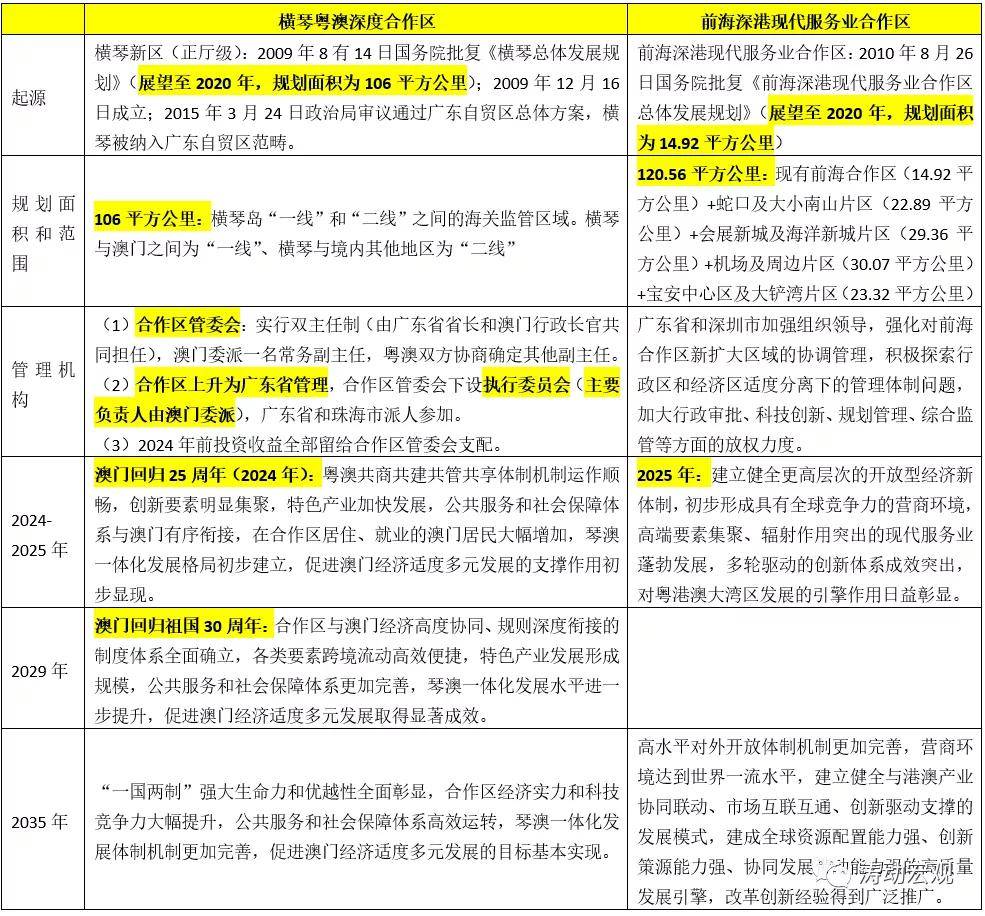 新澳今晚三中三必中一组,高效计划分析实施_R版24.60