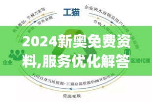 2024年新奥最新资料内部资料,最新热门解答落实_专业款72.486