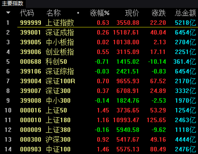 三肖必出三肖一特,实地评估数据方案_Prime59.572