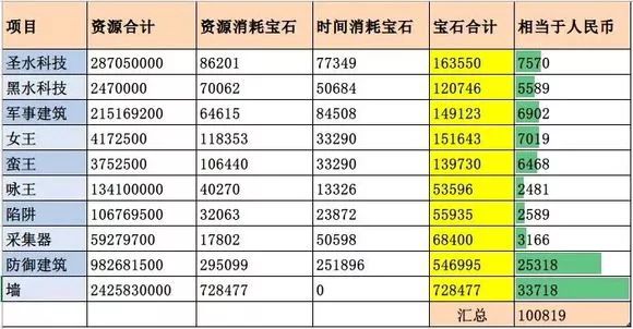 音响器材 第48页