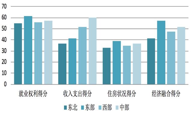 澳门平特一肖100,经济性方案解析_精英款69.146