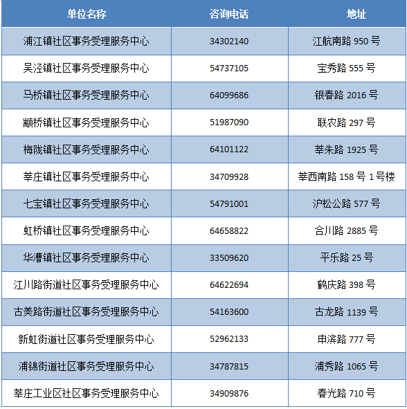 咪芯 第37页