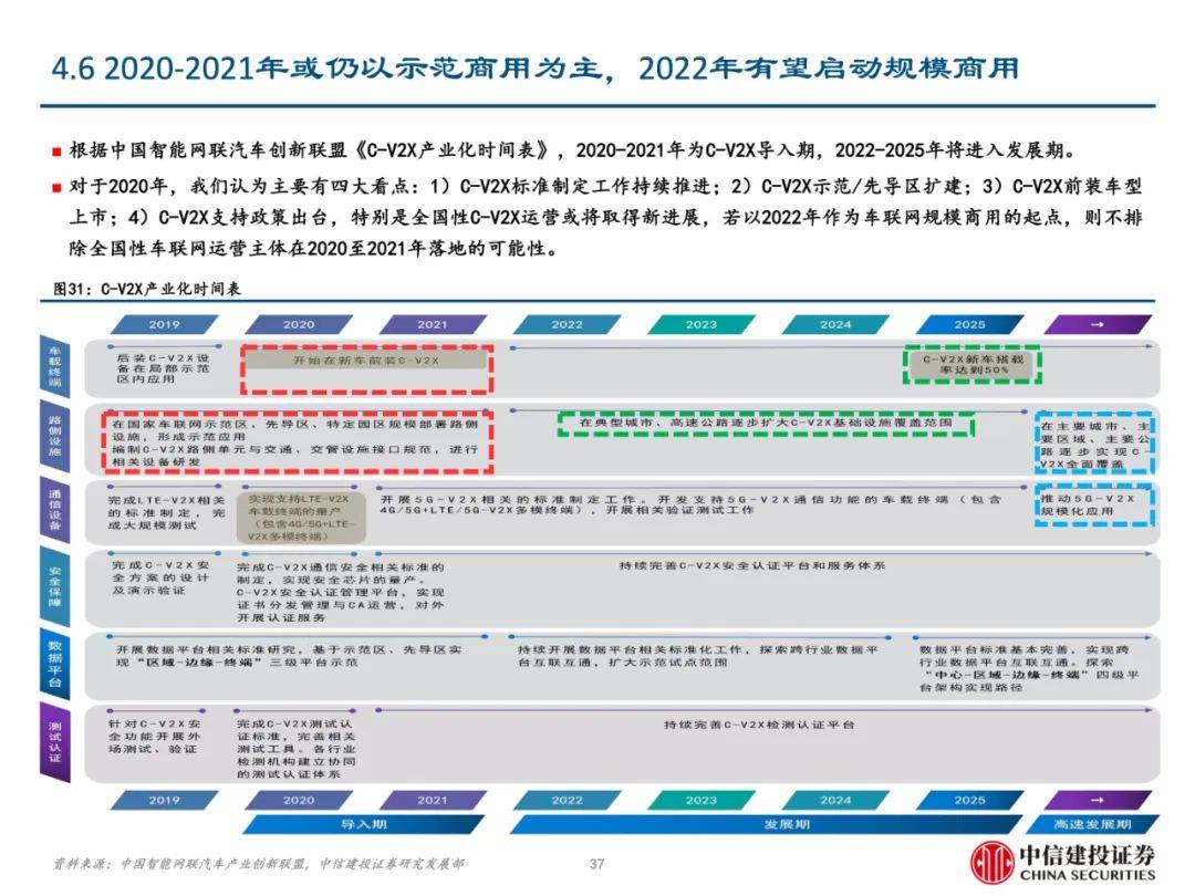 2024全年資料免費大全,定性说明解析_suite29.964