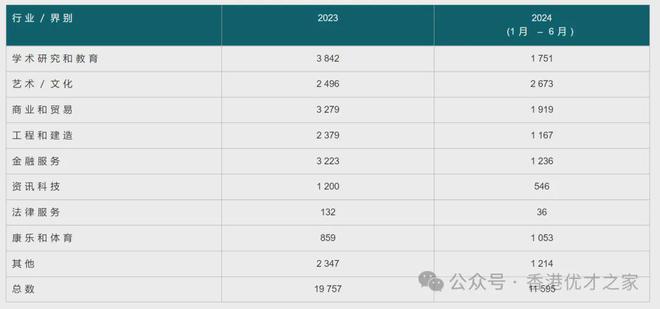 2024年香港今期开奖结果查询,实时解析数据_经典版65.327