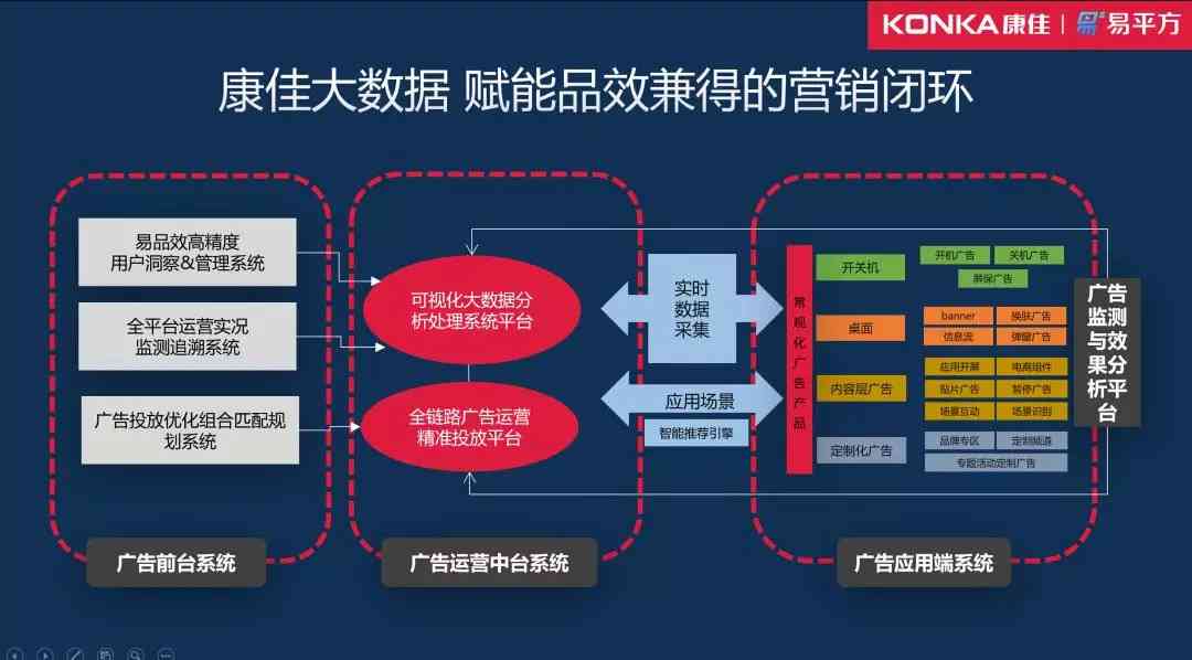 新澳门大众网官网,数据整合实施方案_运动版22.162