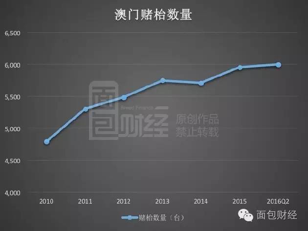 大红鹰三肖中特澳门,实地数据执行分析_限定版73.202