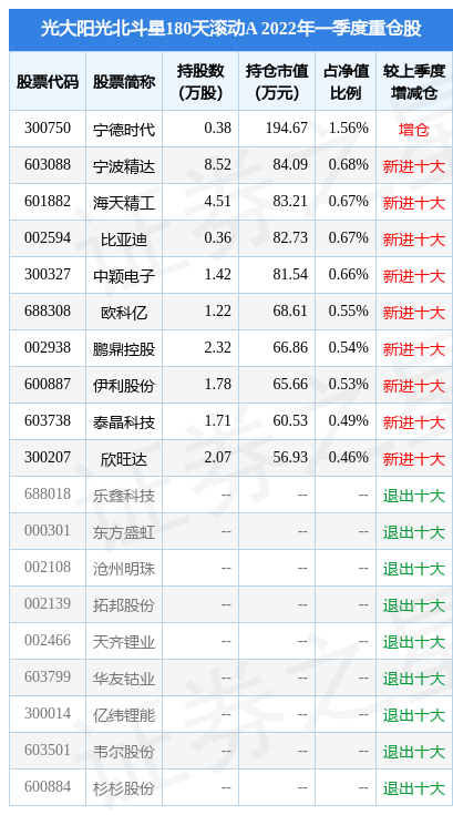 二四六天好彩944cc246天好资料,收益成语分析落实_AP26.609