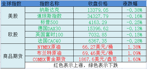 2024香港港六开奖记录,平衡策略指导_Pixel18.521