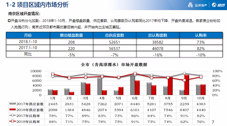 功放 第27页